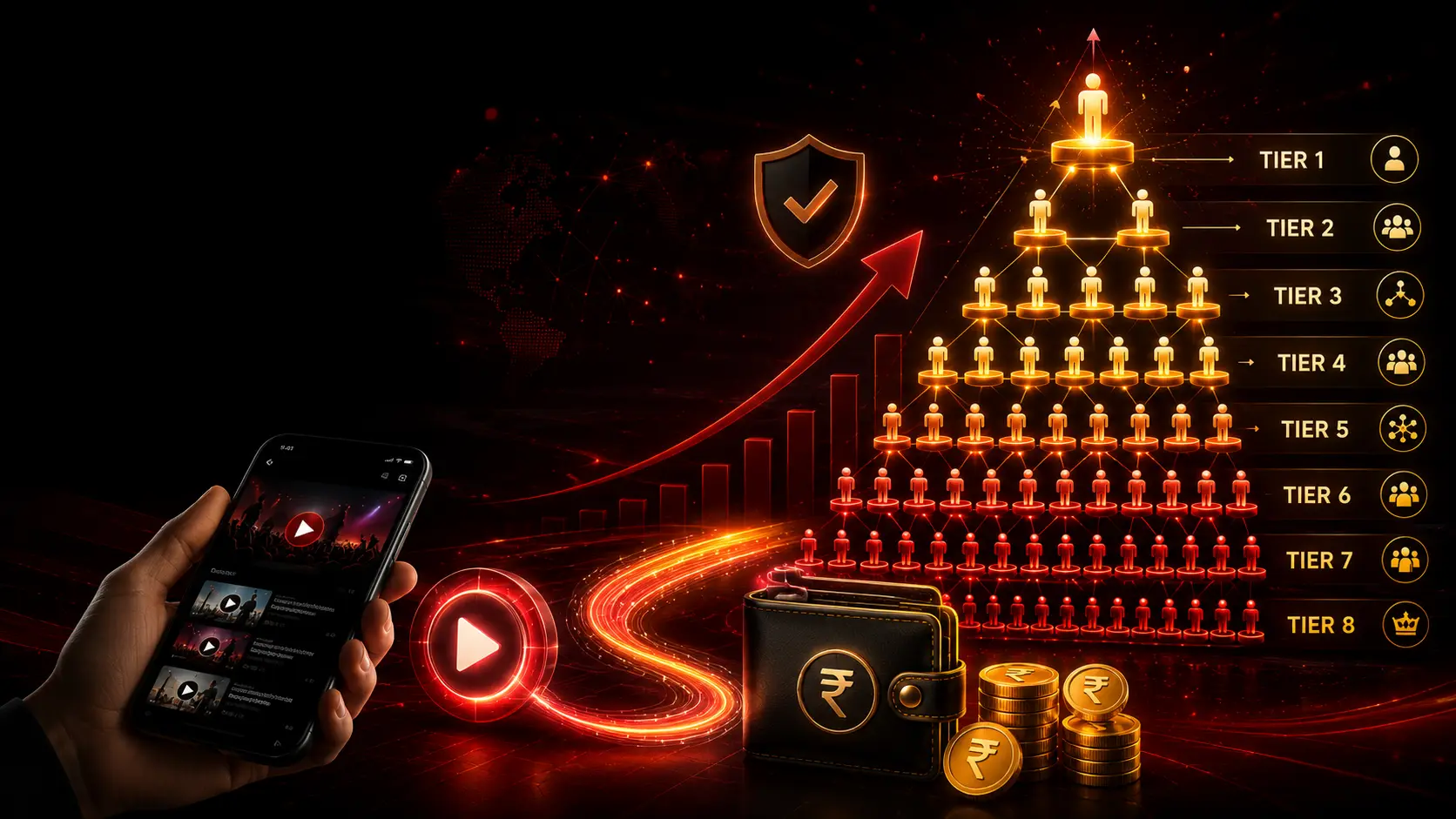 Passive Income Empire